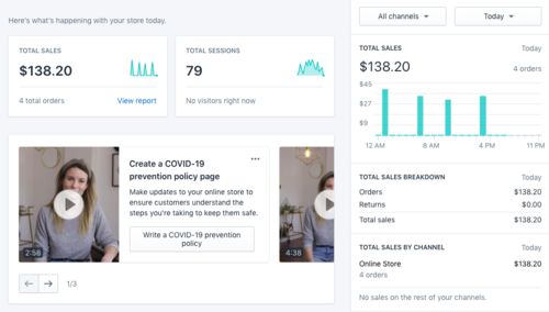 Customer photo review of Video Ad Split Testing Package