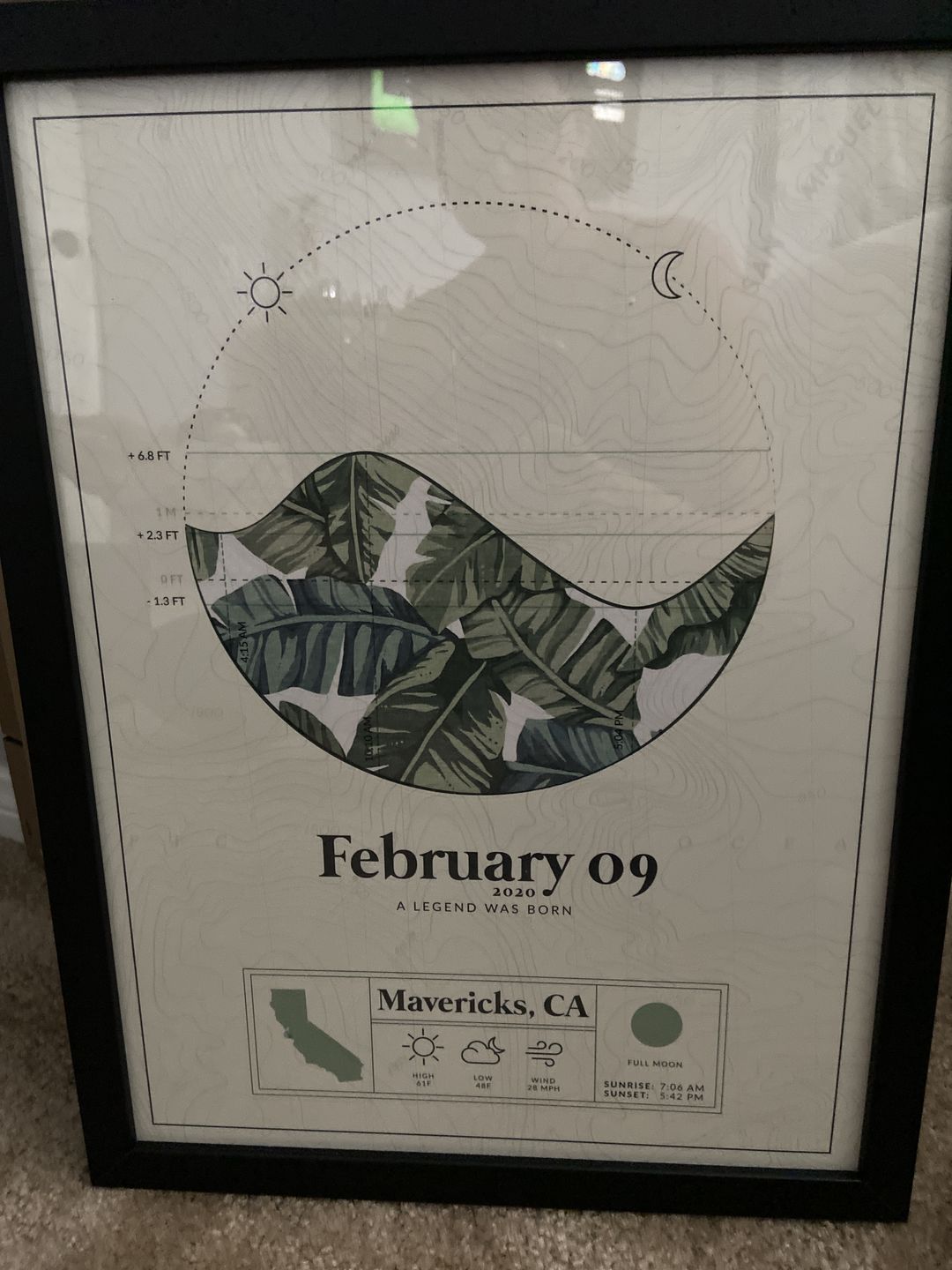 Customer photo review of Personalized Tide Poster
