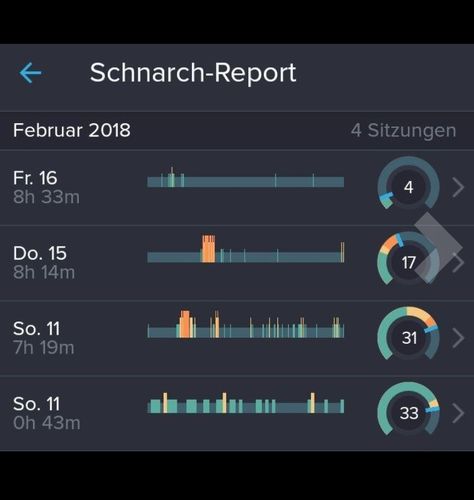 Customer photo review of Anti-Schnarch-Ring - Endlich ruhige Nächte