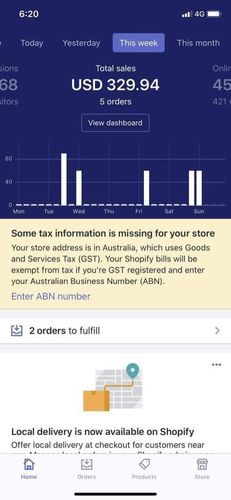 Customer photo review of Video Ad Split Testing Package