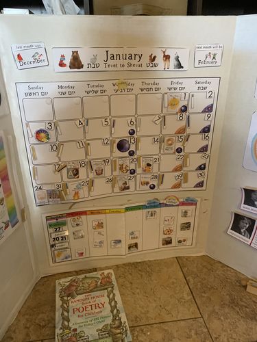 Customer photo review of January Silly Celebrations, Calendar Cards