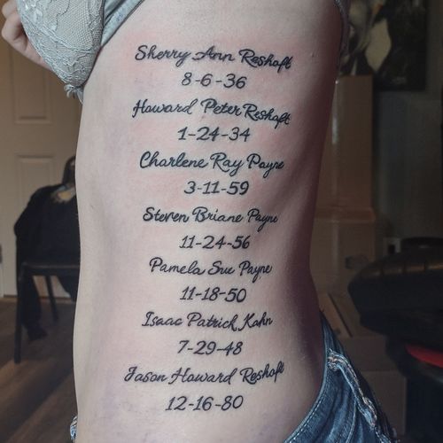 Customer photo review of Signature Tattoo Numbing Cream
