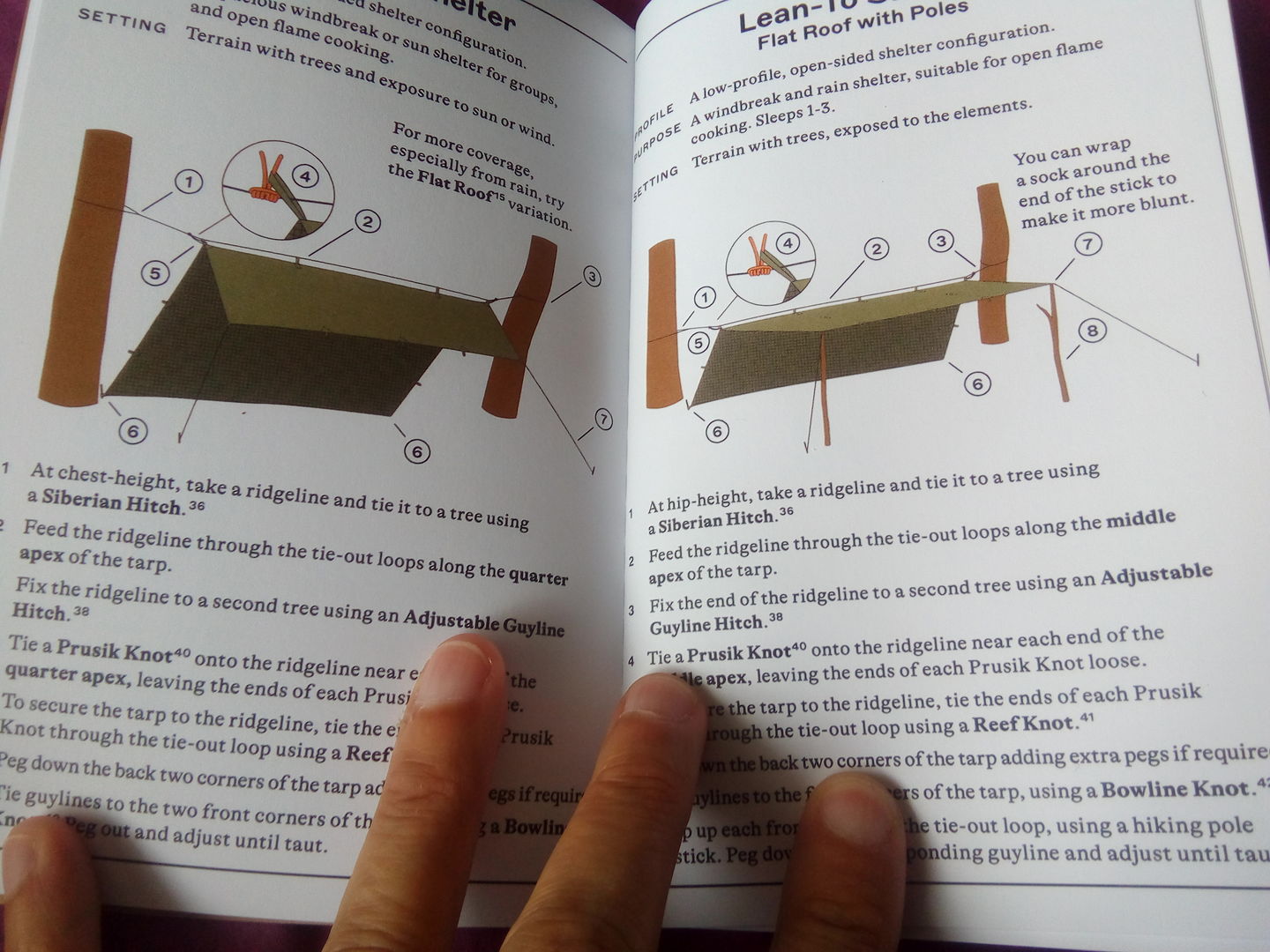Customer photo review of Waterproof Field Guide - Tarp