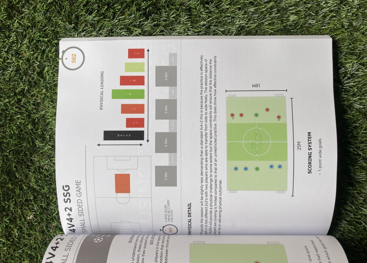 Customer photo review of Coaching Small Sided Games
