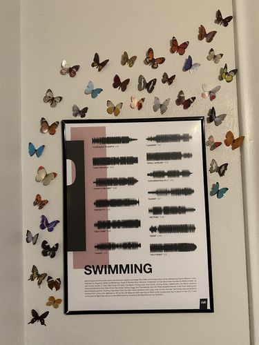 Customer photo review of "Swimming"