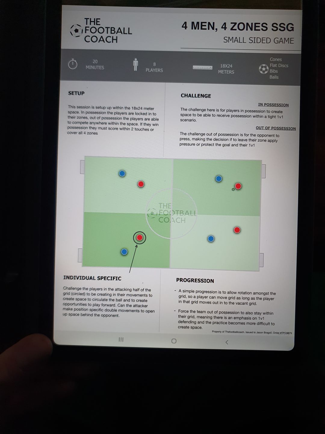 Customer photo review of Coaching Small Sided Games