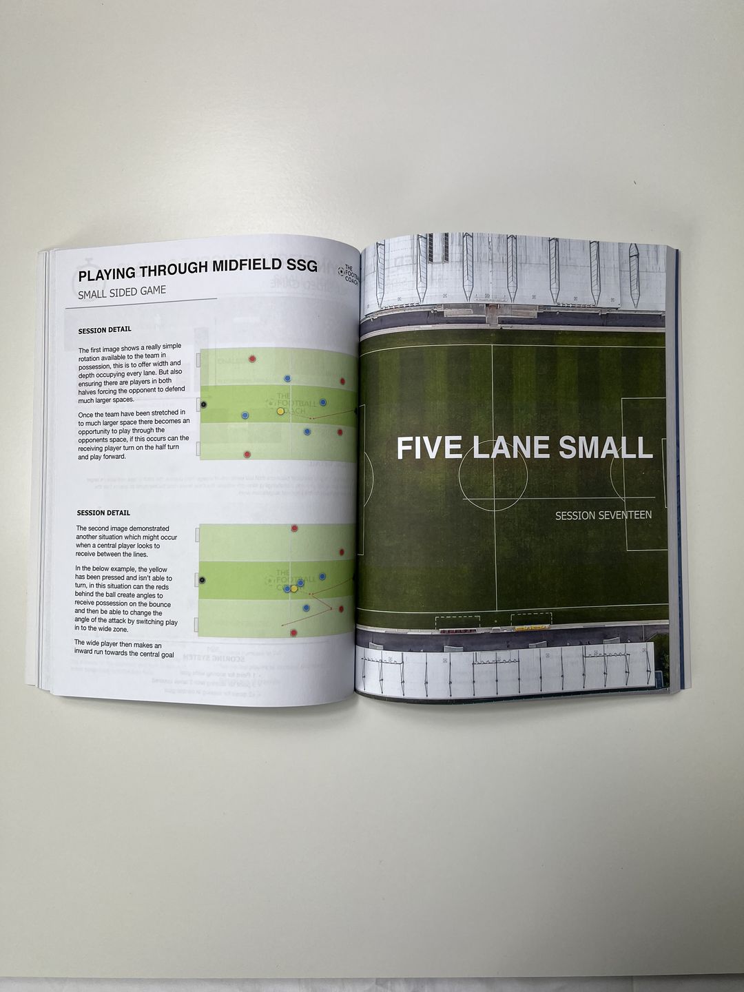 Customer photo review of Coaching Small Sided Games