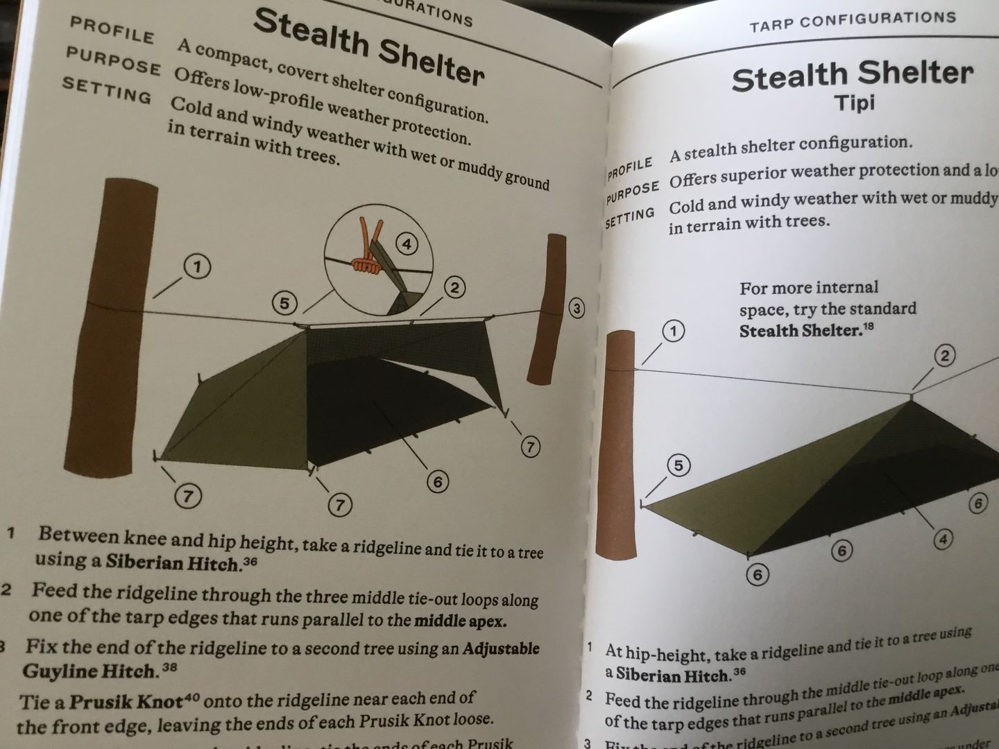 Customer photo review of Waterproof Field Guide - Tarp