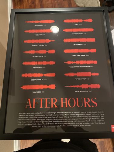 Customer photo review of "After Hours"