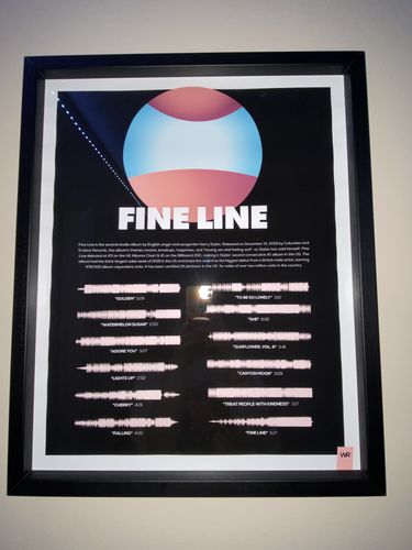 Customer photo review of "Fine Line" (Limited Edition)