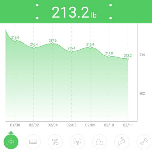 Customer photo review of Imperial Nutrition Thermal Spark