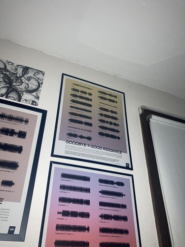 Customer photo review of "Goodbye & Good Riddance" by Juice WRLD