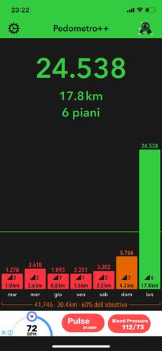 Customer photo review of 3 confezioni di Nocciole Piemonte IGP "Tostate" (500g)