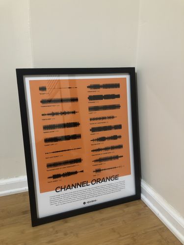 Customer photo review of "Channel ORANGE" by Frank Ocean
