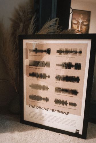 Customer photo review of "The Divine Feminine" by Mac Miller