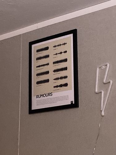 Customer photo review of "Rumours" by Fleetwood Mac