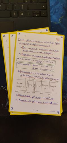 Avis photo d'un client sur Fiches de révision REVISION 2.0 OXFORD # 50 fiches 12,5 x 20 cm - uni blanc