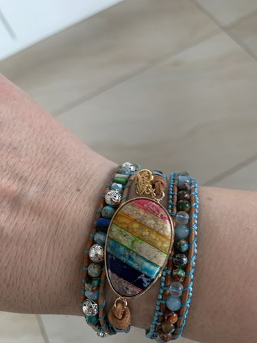 Customer photo review of APATIT-HEIL-SCHUTZARMBAND