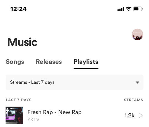 Customer photo review of Fresh Rap (54k)