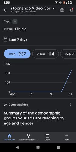 Customer photo review of Vertical Animation Ad (Stories, Tiktok, Snapchat)