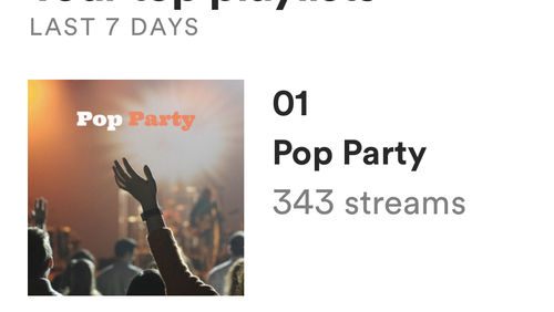 Customer photo review of Pop Party (98k)