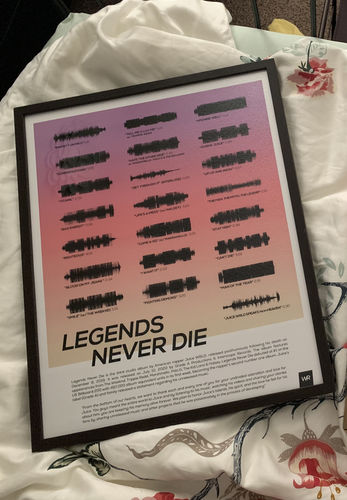 Customer photo review of "Legends Never Die" by Juice WRLD