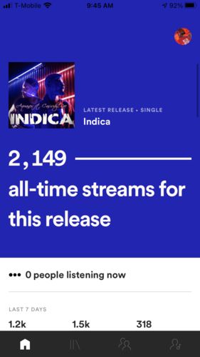 Customer photo review of Fresh Music (102k)