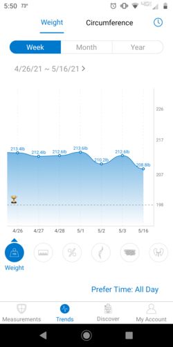 Customer photo review of RAD-Mass Stack