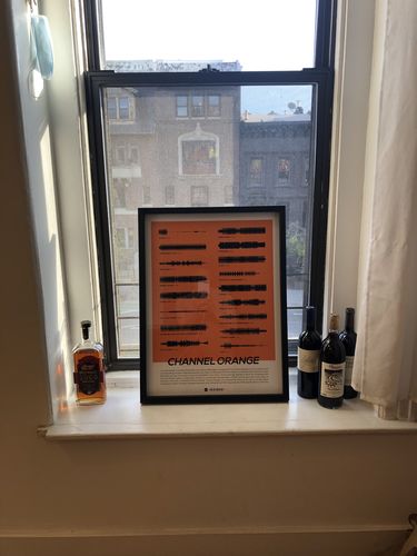 Customer photo review of "Channel ORANGE" by Frank Ocean