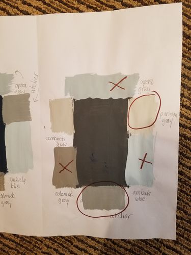 Customer photo review of Opera Gray - One Step Paint