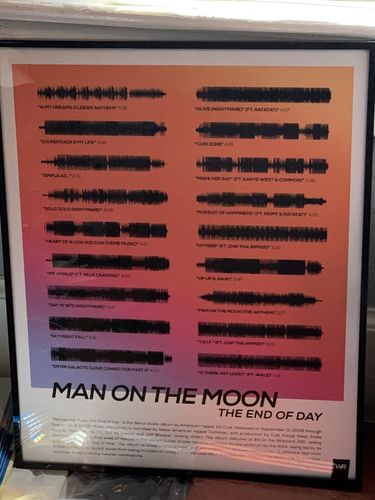 Customer photo review of "Man on the Moon: The End of Day"