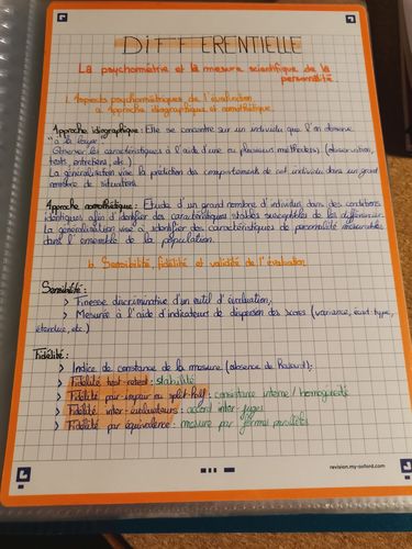 Avis photo d'un client sur Fiches de révision REVISION 2.0 OXFORD # 50 fiches 14,8 x 21 cm - petits carreaux