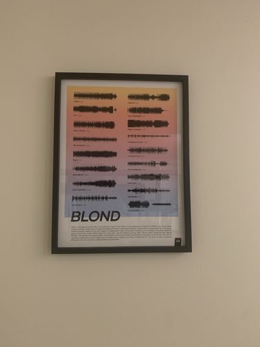 Customer photo review of "Blond"