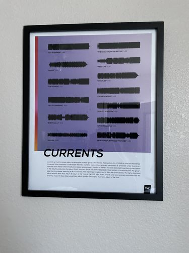Customer photo review of "Currents"