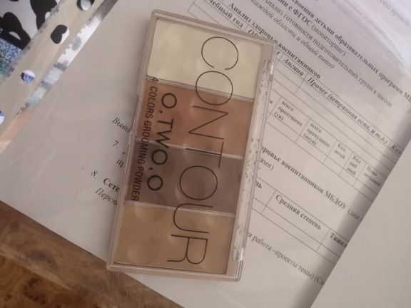 Customer photo review of O.TWO.O 4 COLORS GROOMING POWDER