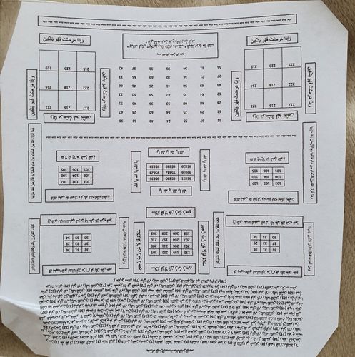 Customer photo review of Downloadable taweez for health, healing and destroying illness and past traumas