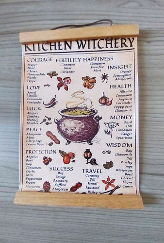 Customer photo review of Kitchen Witchery Vintage Poster