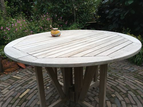 Customer photo review of Nano Impregnatie Marine PF Teakhout Care 202