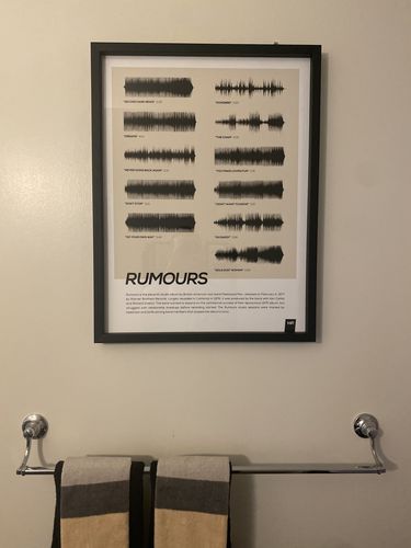 Customer photo review of "Rumours"