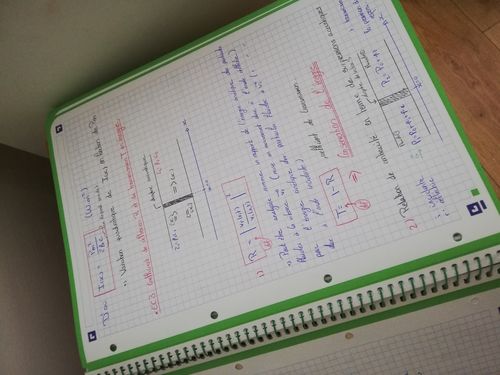 Avis photo d'un client sur Cahier à spirales OXFORD # Couverture rigide - 160 pages A4 détachables - petits carreaux