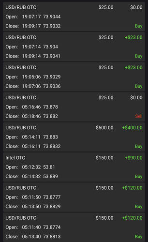 Customer photo review of HFX TRADING COURSE