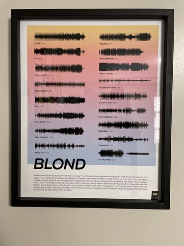 Customer photo review of "Blond"