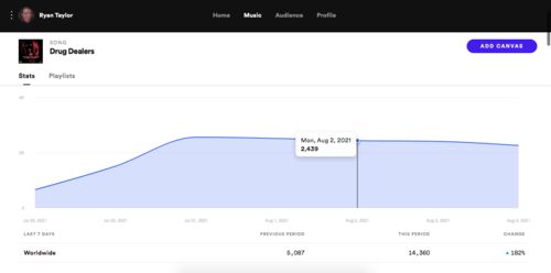 Customer photo review of Fresh Music (102k)