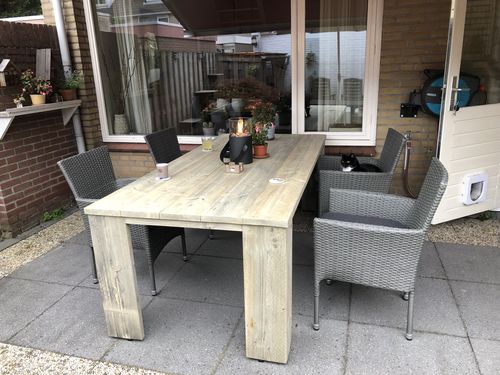 Customer photo review of Nano Coating voor Hout PF Care 102