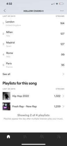 Customer photo review of Bronze Playlist Pack: 100k