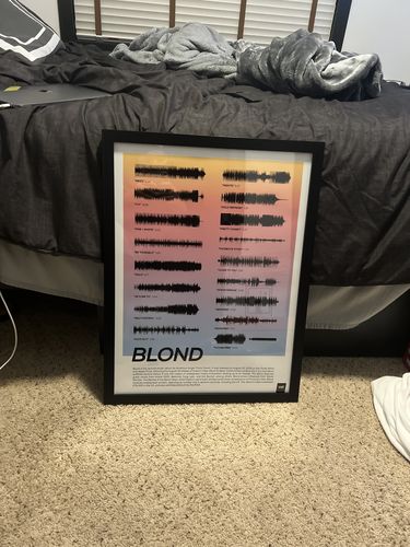 Customer photo review of "Blond"