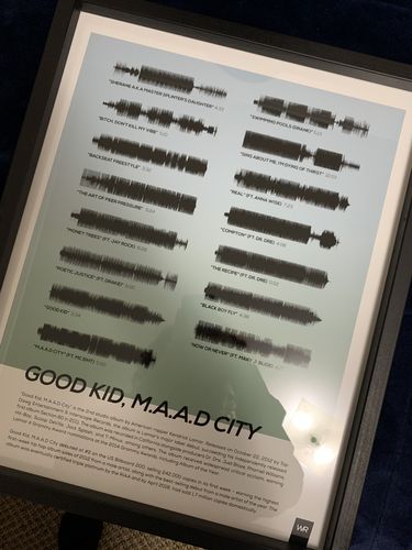 Customer photo review of "Good Kid, M.A.A.D City"