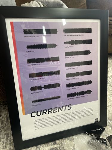 Customer photo review of "Currents"