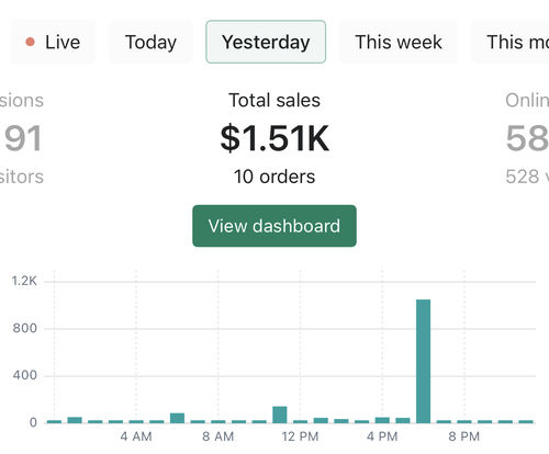 Customer photo review of Distributor