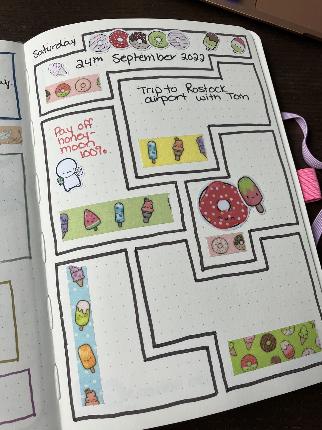 Customer photo review of Donuts and Icecream Washi Tape